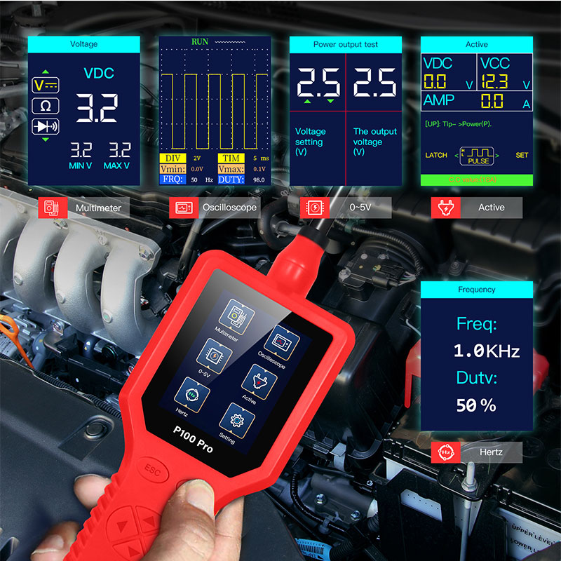 Power Tools In Automotive - Novo Analisador de Circuito Automotivo Topdiag
