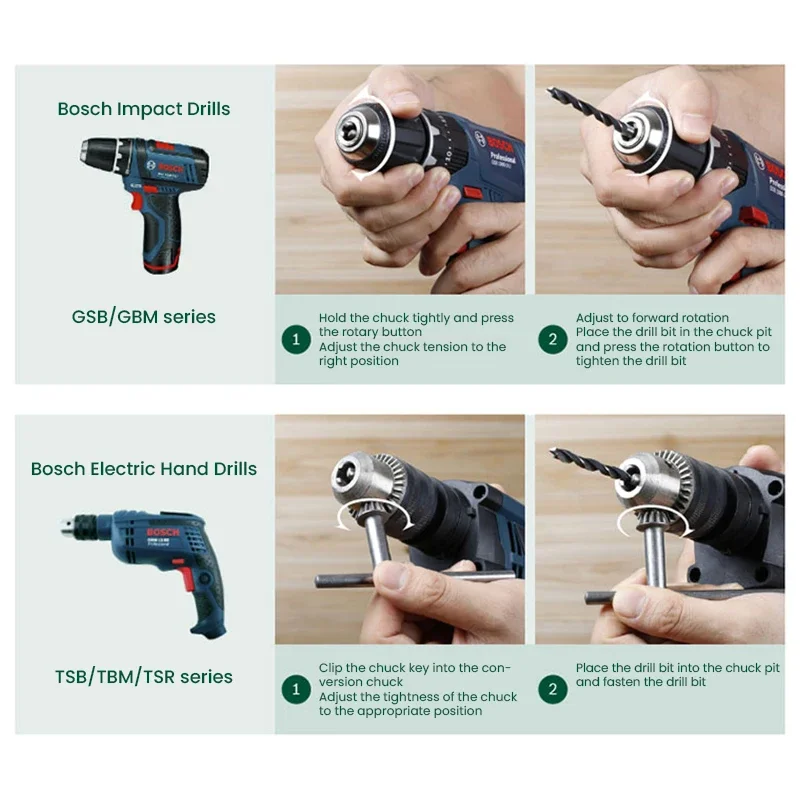 Conjunto de brocas e pontas de - Power Tools Bosch avaliação e preço