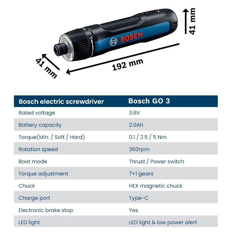 Chave de Fenda Elétrica BOSCH  - Power Tools Bosch avaliação e preço