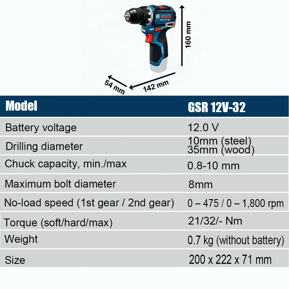 Furadeira Sem Fio Bosch Profes - Power Tools Bosch avaliação e preço