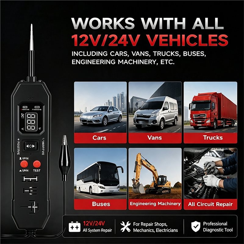Ferramenta de Diagnóstico para - Power Tools In Automotive avaliação e preço
