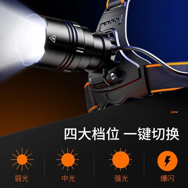 Lanterna de Cabeça HL31 com Zo - Power Tools Zoom avaliação e preço