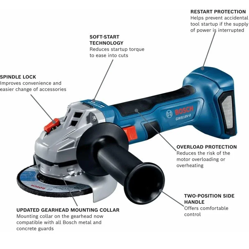 Esmerilhadeira Angular Sem Fio - Power Tools Bosch avaliação e preço