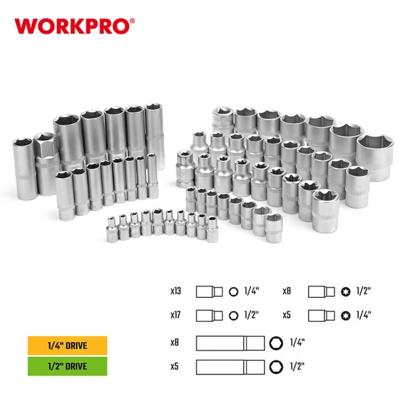 Conjunto de Ferramentas Profis - Power Tools Kit Set avaliação e preço