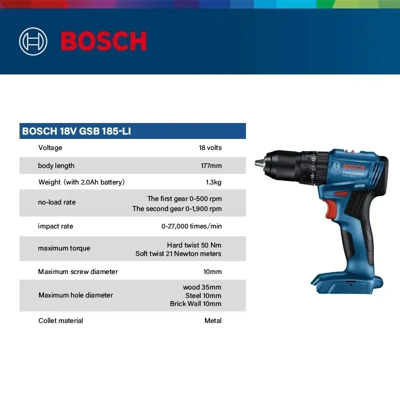 Furadeira de Impacto Sem Fio B - Power Tools Bosch avaliação e preço