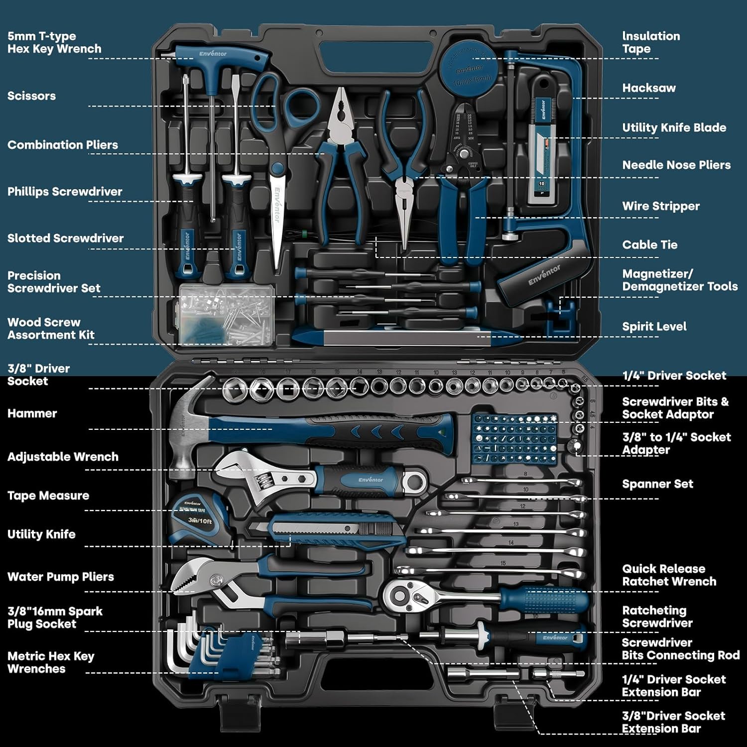 Conjunto de Ferramentas Envent - Power Tools Catalogue avaliação e preço